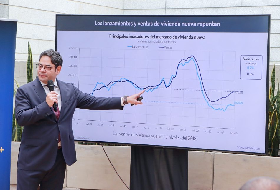 132.000 Viviendas VIS en Riesgo por Decreto 2026: Camacol